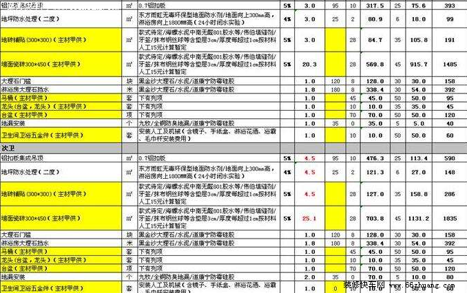 旧房 九游体育_九游体育旧房翻新_旧房九游体育预算