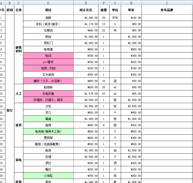 九游体育价格预算_九游体育费用预算表_九游体育材料清单及预算