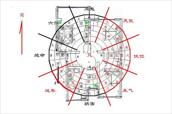 caiyunfengshui