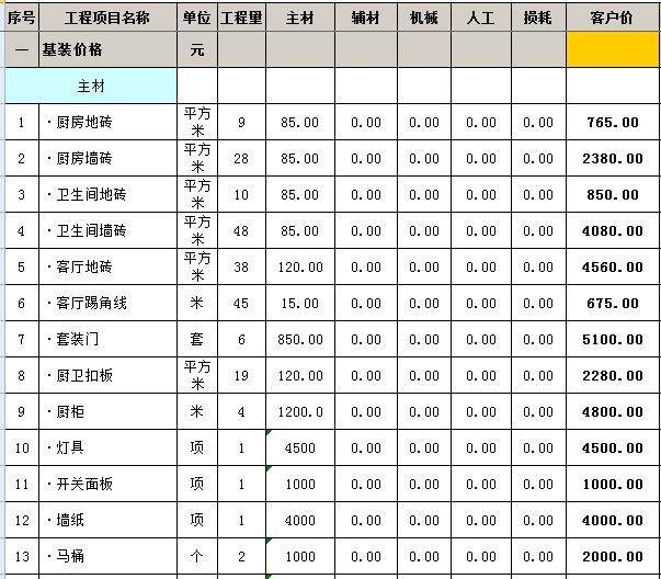 110平九游体育预算_110平九游体育效果图阳台_110平楼房九游体育图片大全