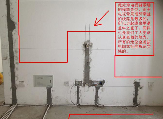 收房后不九游体育可以开通水电吗_收房验房注意事项_收房九游体育帮