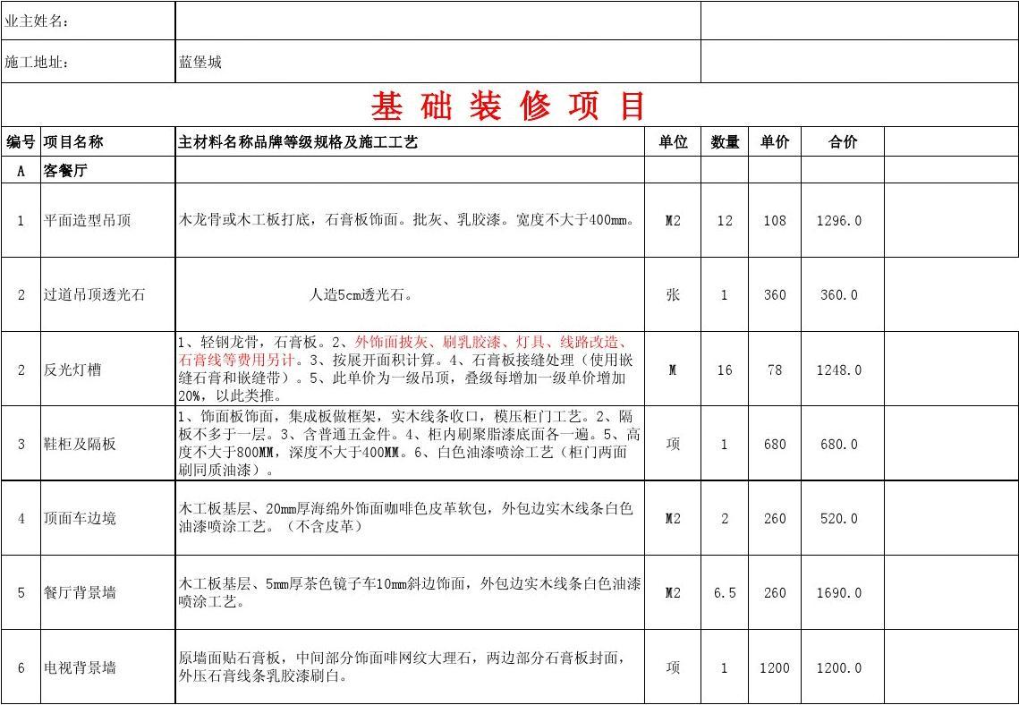 北京九游体育预算_九游体育厨房预算_九游体育水电工程预算