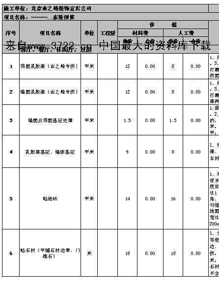 北京九游体育预算_九游体育 水电工程预算_九游体育水电工程预算