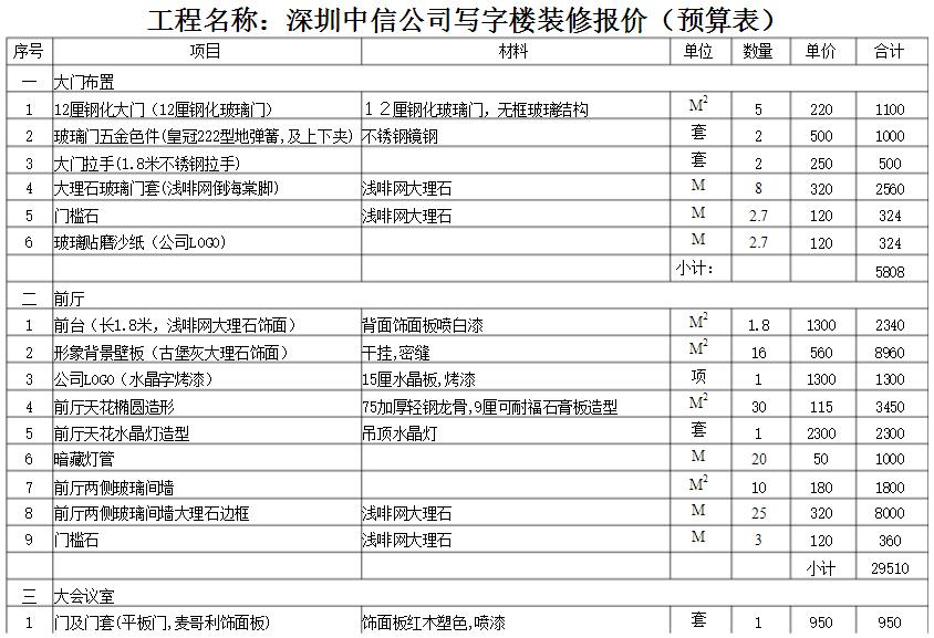 九游体育步骤及预算_深圳九游体育预算_九游体育水电工程预算