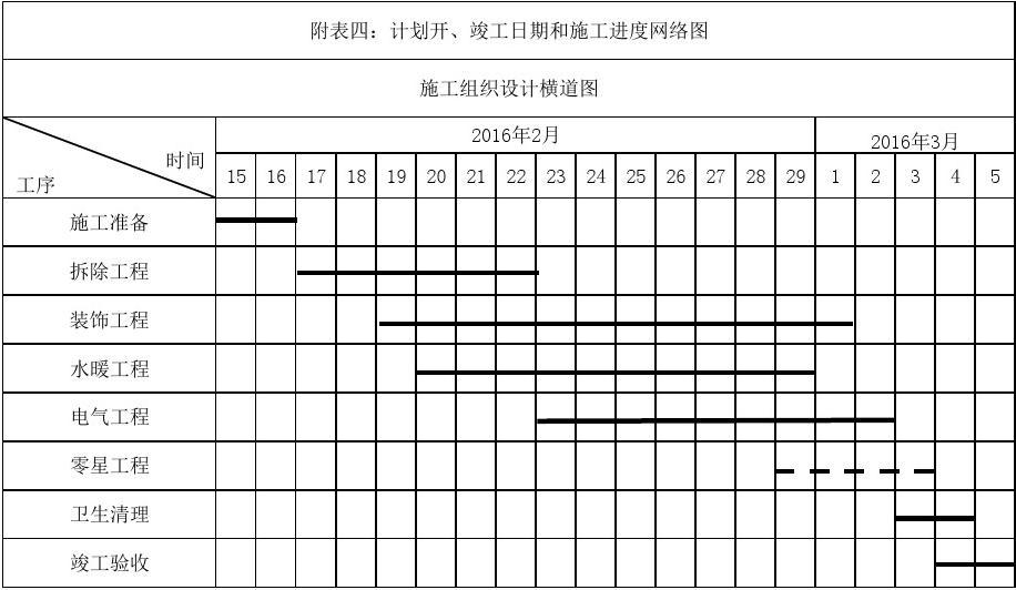 不锈钢焊接水箱施工组织设计方案范本_装饰九游体育施工组织设计_市政施工组织设计规范