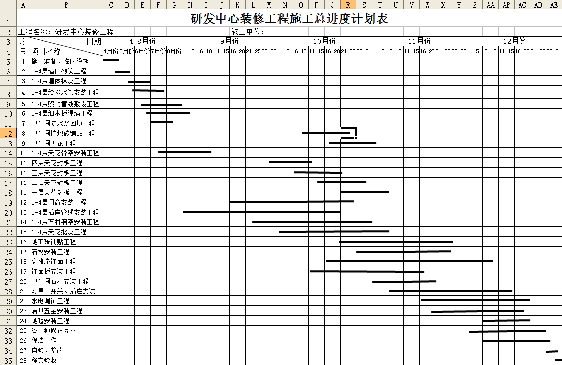 九游体育施工进度计划表_九游体育 拟投入的主要施工机械设备表_施工组织设计进度计划