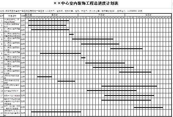 房建施工周进度计划表_九游体育施工进度计划表_综合布线施工网络进度计划表