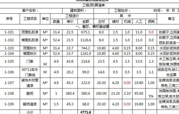 家装预算表怎么做?制作家装预算表最好的方式!