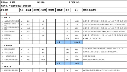 九游体育步骤及预算_九游体育预算怎么做_九游体育涂料预算