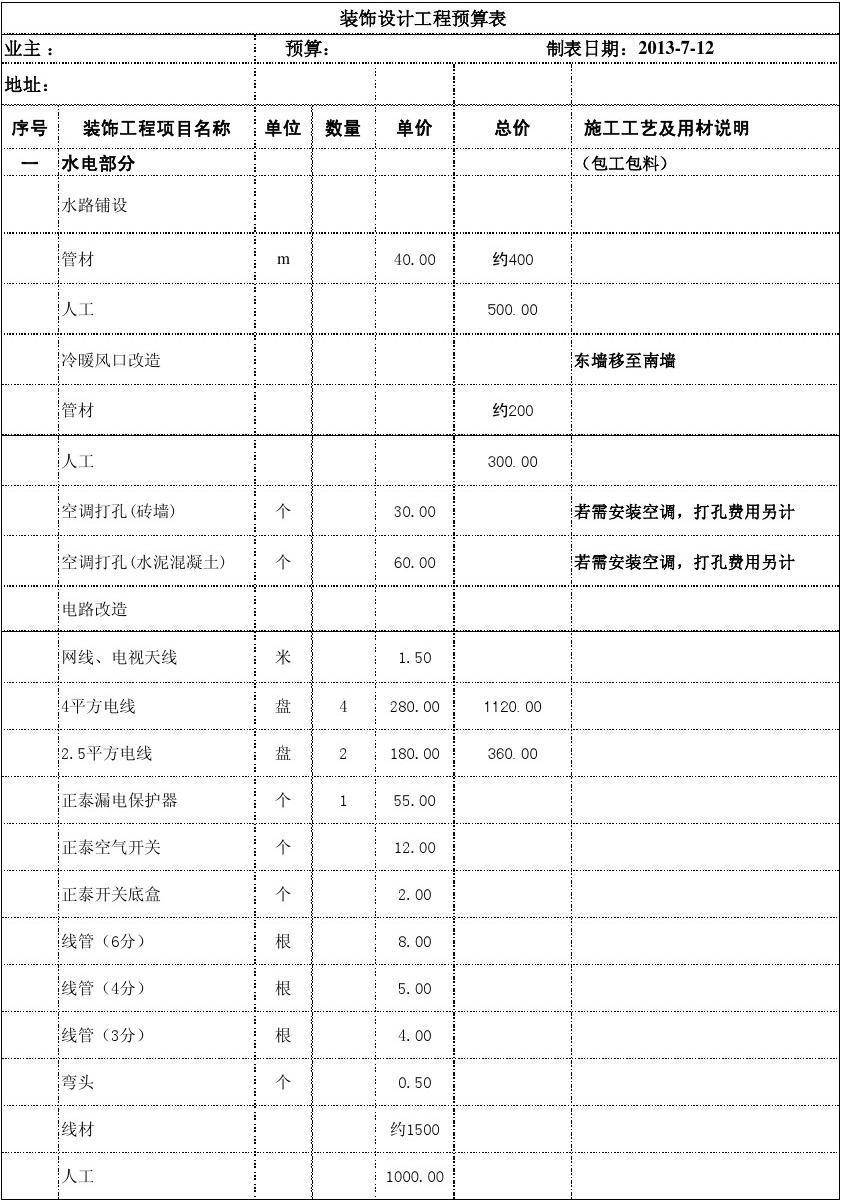 工程清单预算编制_工程九游体育预算表_安装预算工程