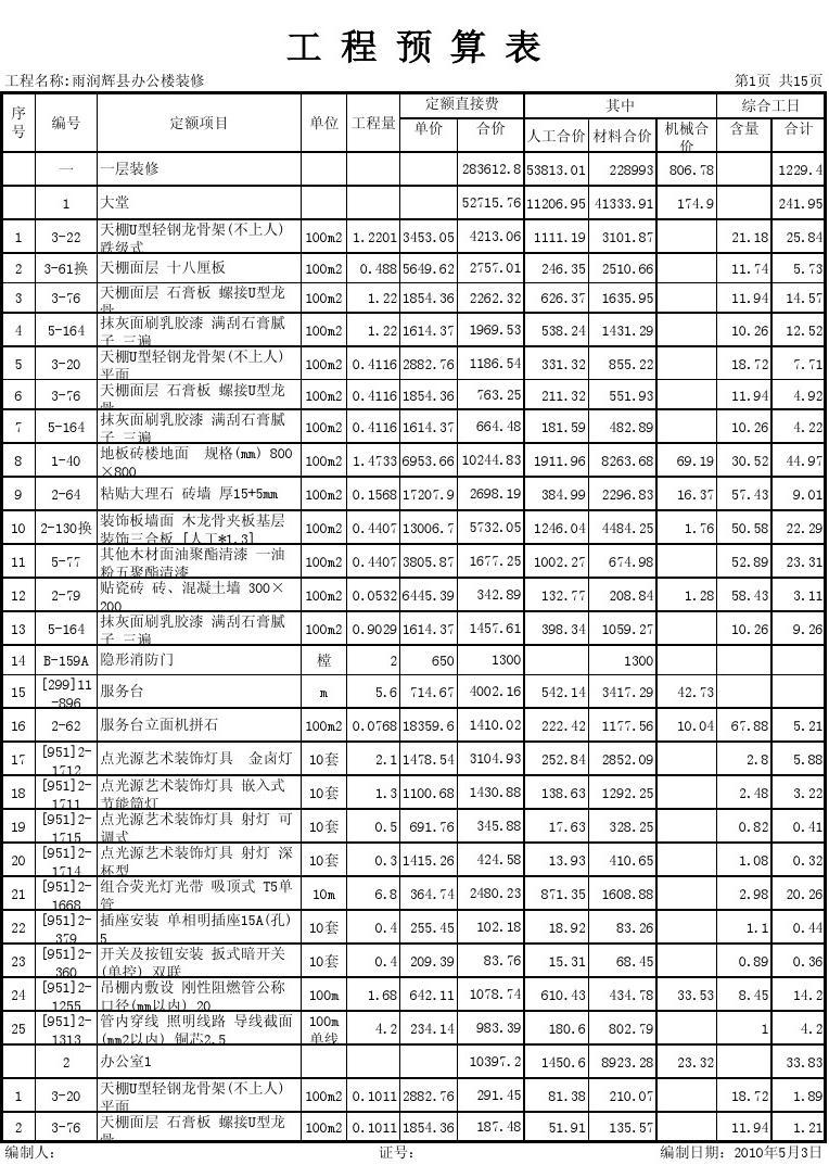 工程清单预算编制_工程九游体育预算表_安装预算工程