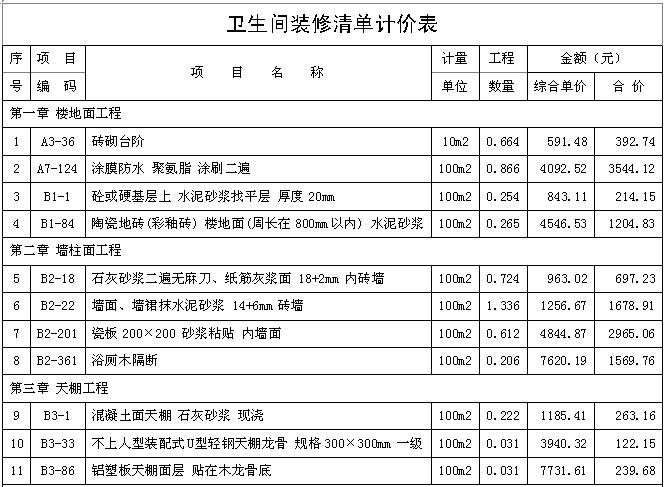 九游体育公司预算表_九游体育材料清单及预算_九游体育报价预算