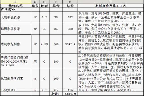 九游体育预算计算_安装预算计算规则_材料预算单价计算