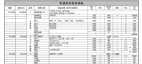 安装预算计算规则_九游体育预算计算_材料预算单价计算