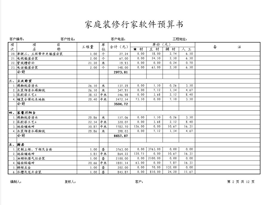 怎么看九游体育预算_九游体育涂料预算_九游体育 水电工程预算