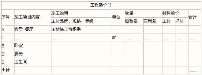 九游体育水电价格预算_九游体育 水电工程预算_怎么看九游体育预算