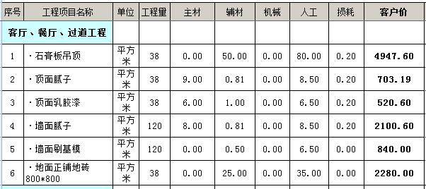 大同110平全包预算清单