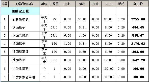 三个卧室工程预算清单1