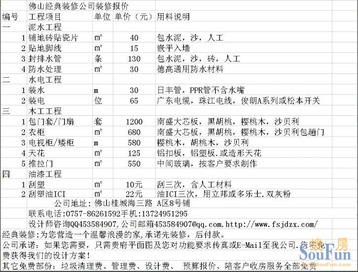 佛山九游体育预算_九游体育 水电工程预算_九游体育辅材预算