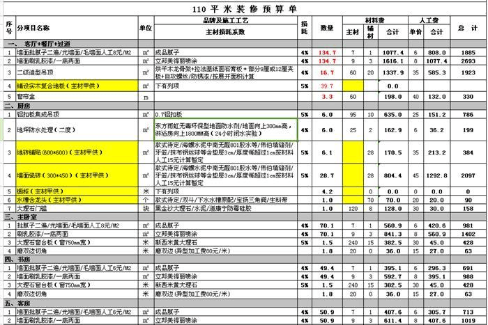 深圳 九游体育 全包_内江九游体育全包价格_九游体育全包预算