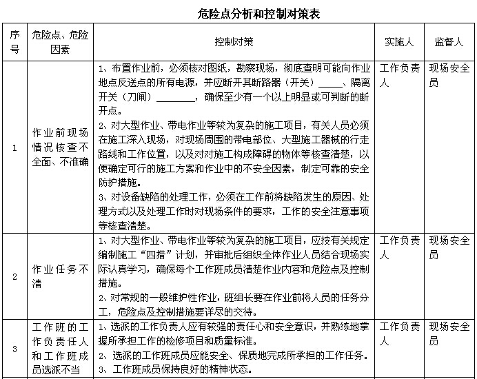 新建线路出线工程施工计划书