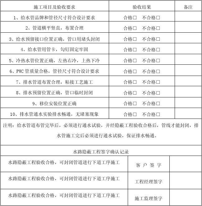 九游体育水电验收单_家装水电验收注意事项_新房九游体育水电验收注意事项