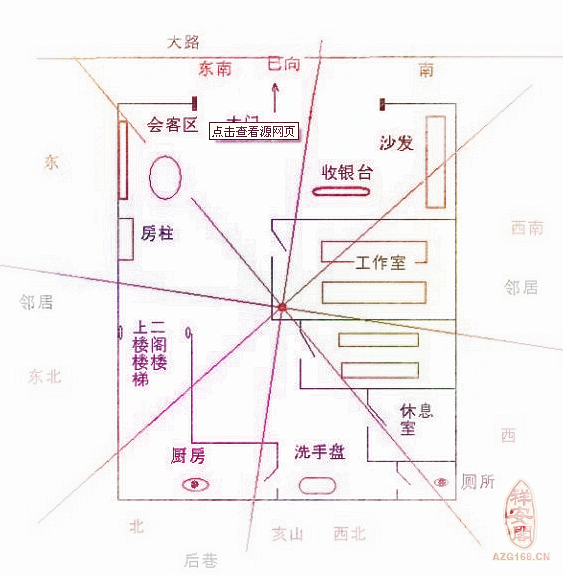 家居 植物 风水_家居风水如何定座向_家居色彩风水