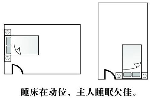 家居色彩风水_家居 植物 风水_家居风水如何定座向