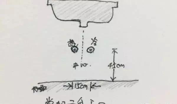 不懂水电位置万万别乱​九游体育​，差了一厘米都是灾，而且还吃大亏