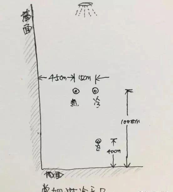 不懂水电位置万万别乱​九游体育​，差了一厘米都是灾，而且还吃大亏