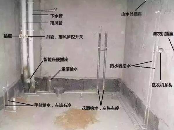 新房九游体育水电安装图_九游体育水电工艺_厕所九游体育水电