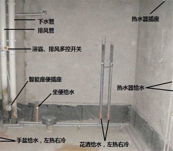 2019盐城九游体育水电材料清单