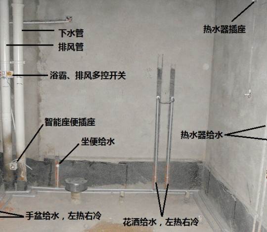 九游体育水电要求_石家庄九游体育水电价格_新房九游体育水电验收注意事项