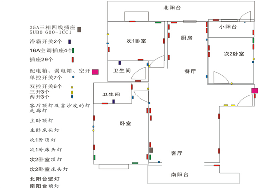 九游体育水电要求_新房九游体育水电验收注意事项_石家庄九游体育水电价格