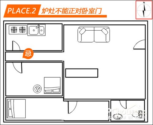 风水住宅厨房方位_厨房灶台方位风水_家居风水 厨房方位