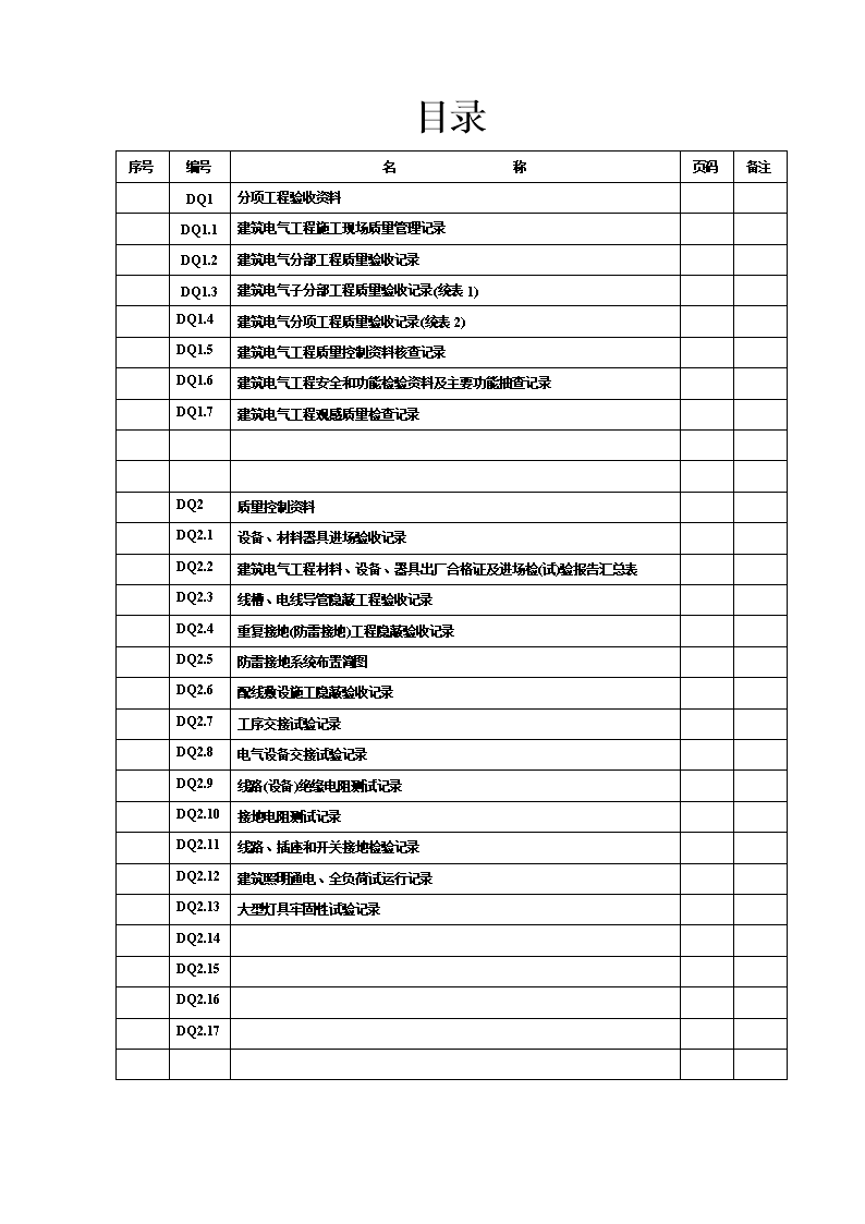 装饰九游体育竣工资料目录_竣工图封面目录需要盖竣工图章么?_竣工资料 目录