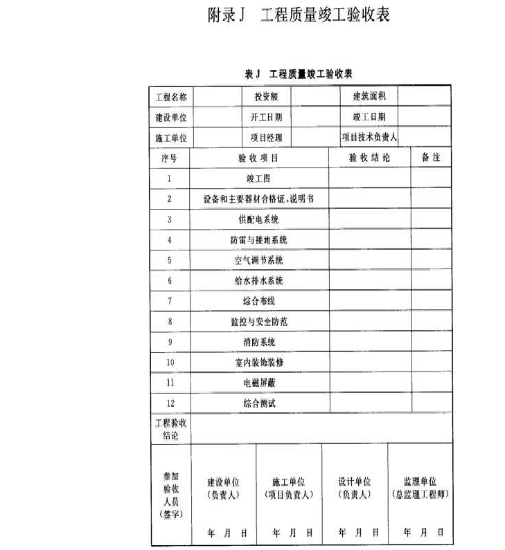 古建筑竣工资料分部_古建筑维修竣工资料_机房九游体育竣工资料