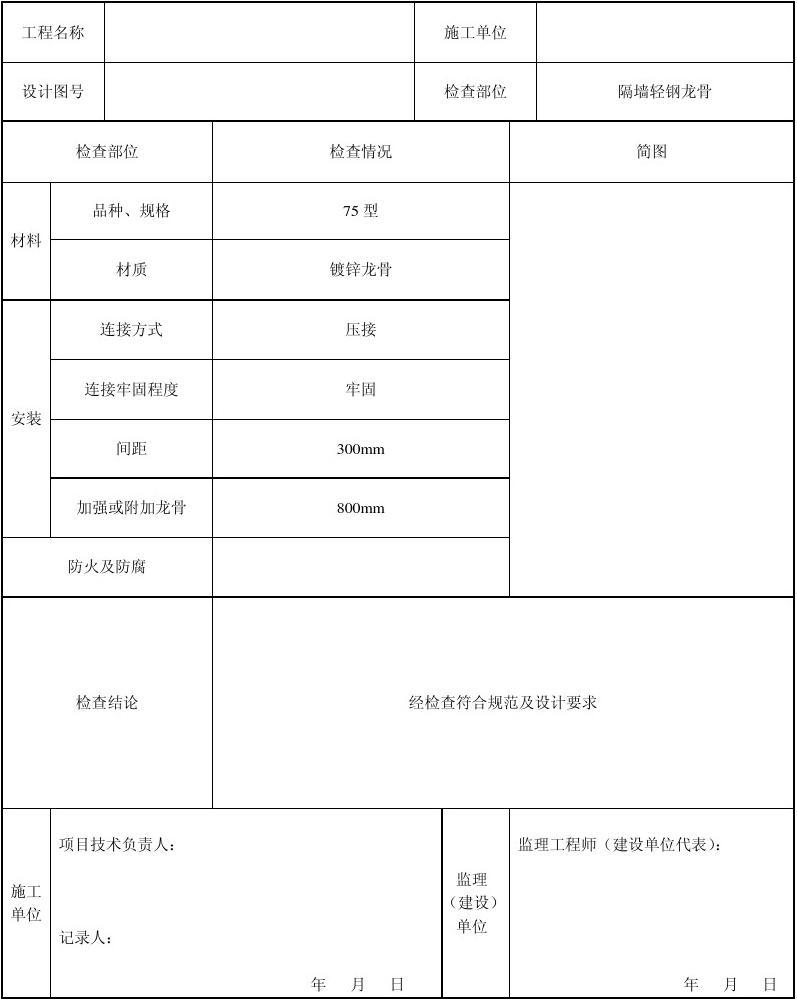 工程竣工验收报告与工程竣工报告_竣工报告_装饰九游体育竣工自评报告