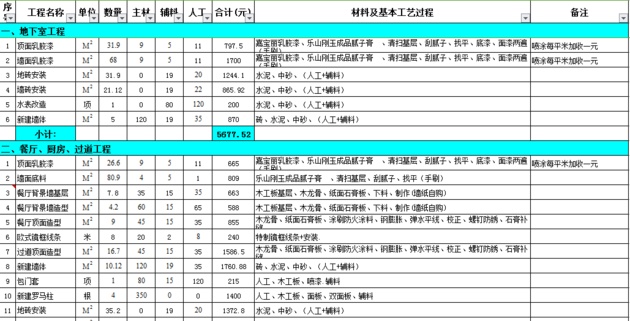 室内九游体育拆改须知_空调室内挂机怎么拆_小区业主九游体育须知