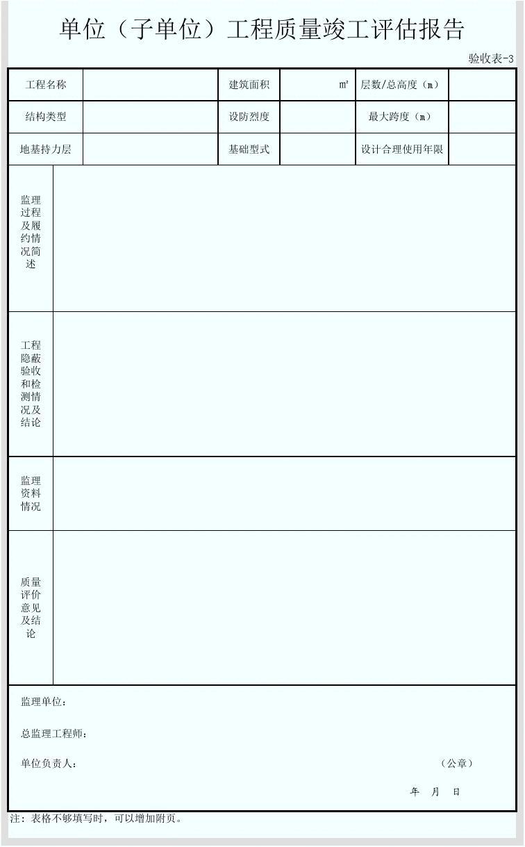 竣工报告_九游体育竣工质量评估报告_市政基础设施工程质量竣工报告黄表怎么填