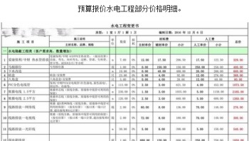 九游体育水电价格预算_南宁水电九游体育价格_九游体育水电 价格表