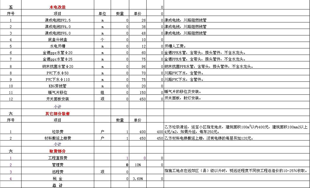 九游体育水电 价格表_南宁水电九游体育价格_九游体育水电价格预算