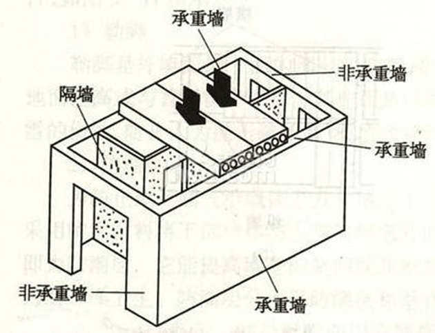 九游体育拆改