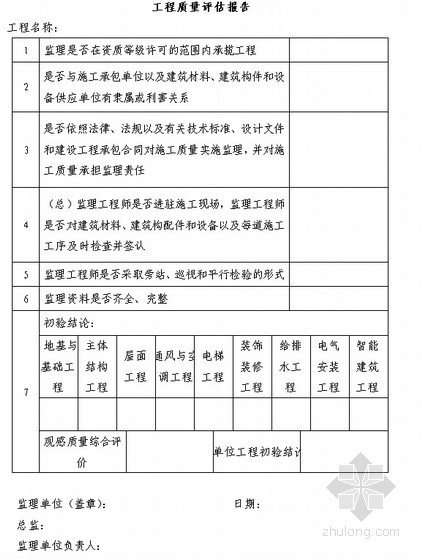 竣工监理评估报告_监理竣工验收报告_九游体育竣工监理评估报告