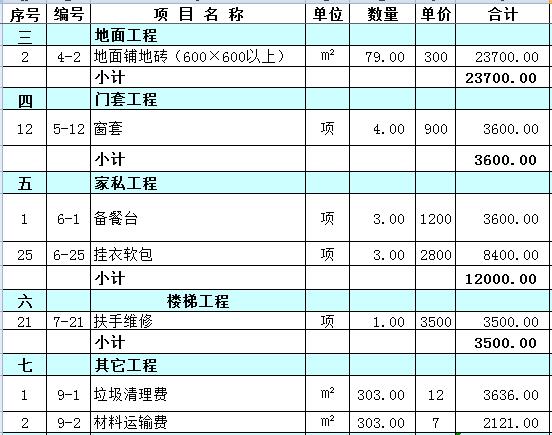 九游体育水电价格预算_十万九游体育预算_九游体育涂料预算