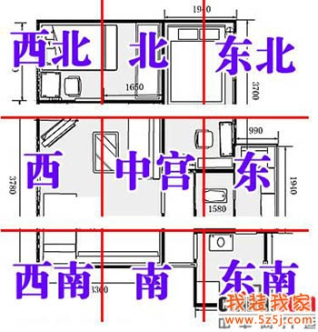 风水方位_马 客厅方位 风水_家居风水+怎么定方位