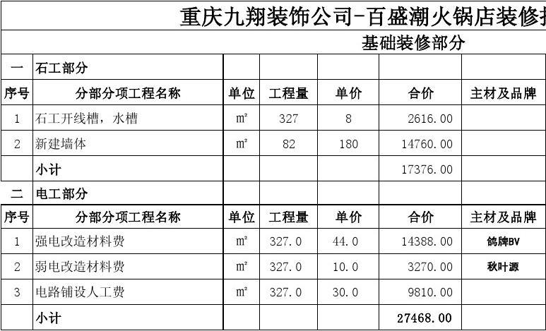 九游体育报价预算明细表_九游体育步骤及预算_九游体育预算报价表