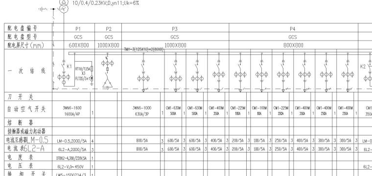 某建筑工程全套电气系统图纸