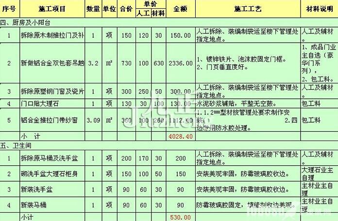 房屋九游体育预算表_房屋九游体育合同预算_九游体育材料清单及预算