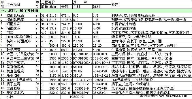 九游体育价格预算_九游体育水电价格预算_房屋九游体育预算表